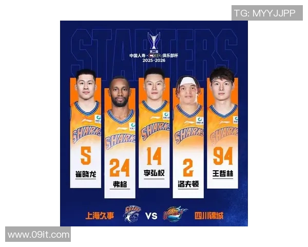 篮球节奏排行榜揭晓上海篮球队荣登第七位展现强劲实力