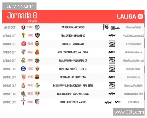 西甲联赛今晚有么：今晚西甲联赛的赛事安排与观看指引